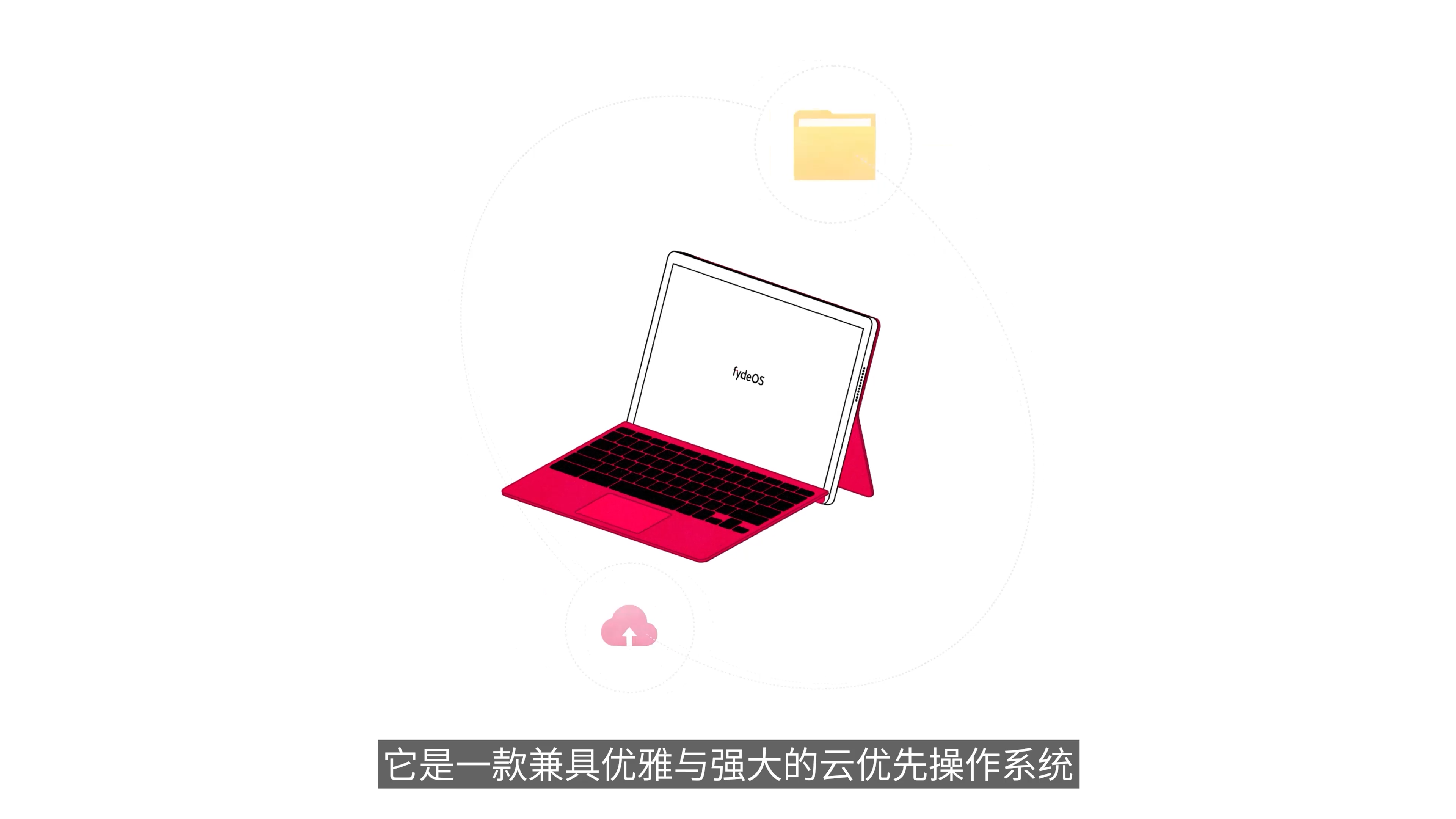 fydeos:简洁、流畅、安全的 智能操作系统，在中国无障碍使用Chromebook般的操作系统
